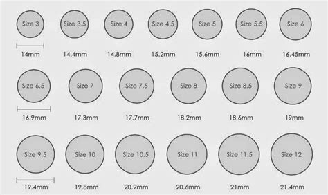 oura ring size chart.